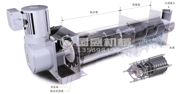 疊螺式污泥脫水機質量 疊螺式污泥脫水機質量