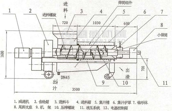 壓榨機清洗 壓榨機清洗